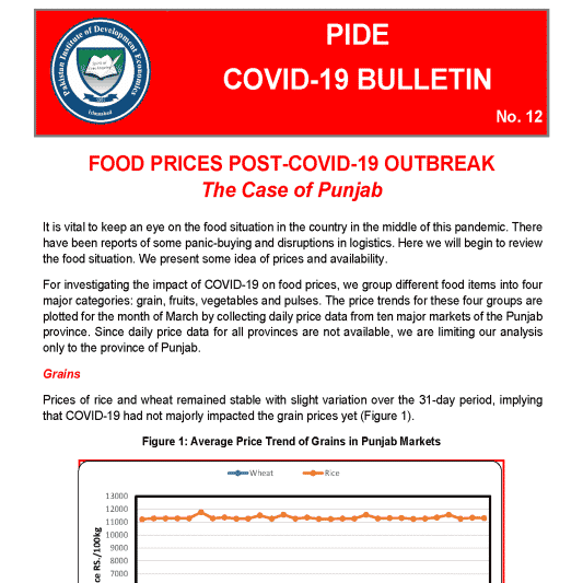 FOOD PRICES POST-COVID-19 OUTBREAK The Case of Punjab