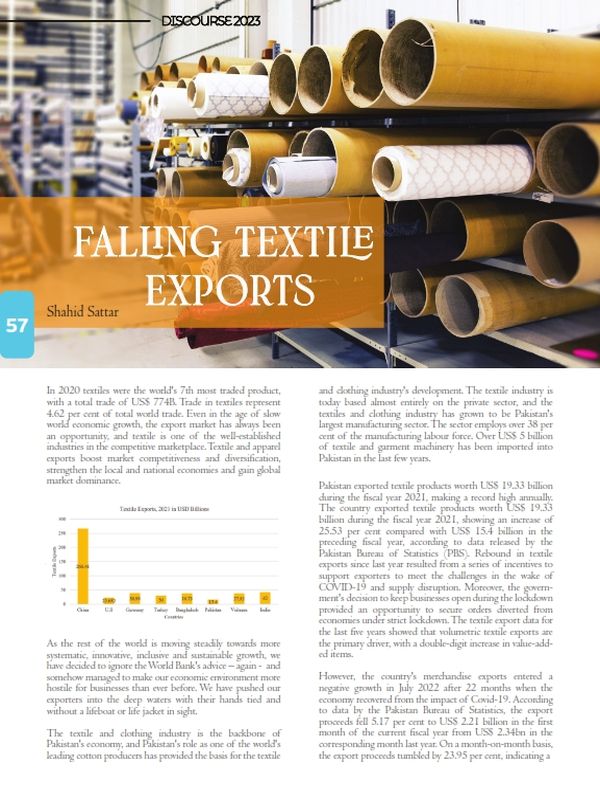 Falling Textile Exports