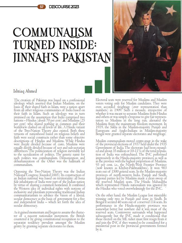 Communalism Turned Inside: Jinnah’s Pakistan