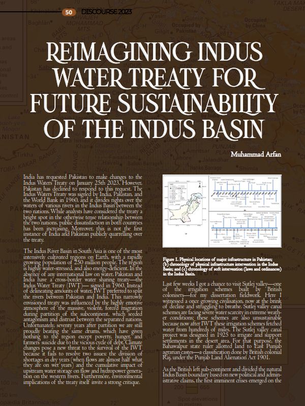 Reimagining Indus Water Treaty for Future Sustainability of the Indus Basin