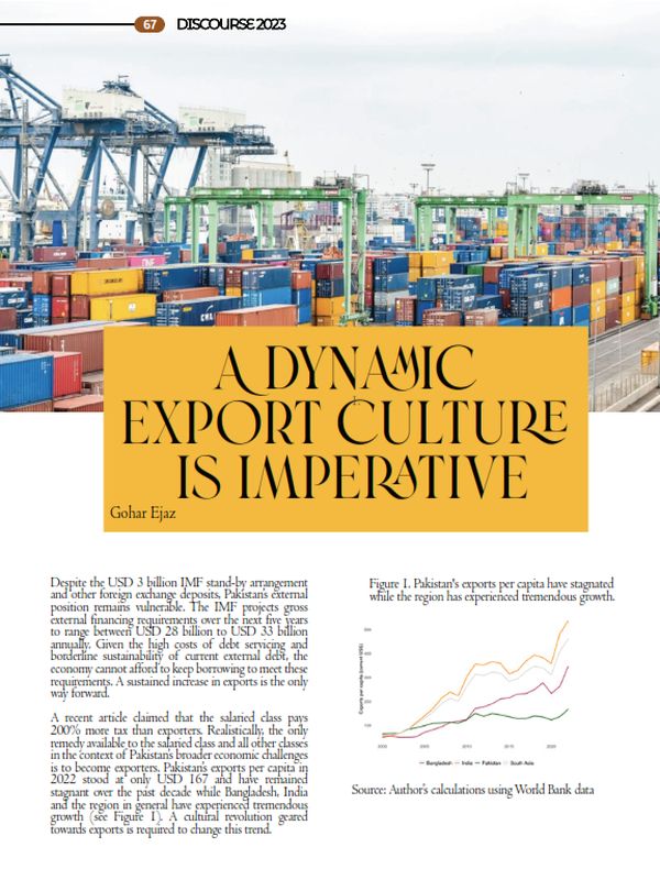 A Dynamic Export Culture is Imperative