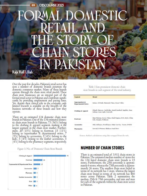 Formal Domestic Retail and the Story of Chain Stores in Pakistan