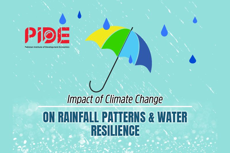 impact-of-climate-change-on-rainfall-patterns-water-resilience-in-pakistan