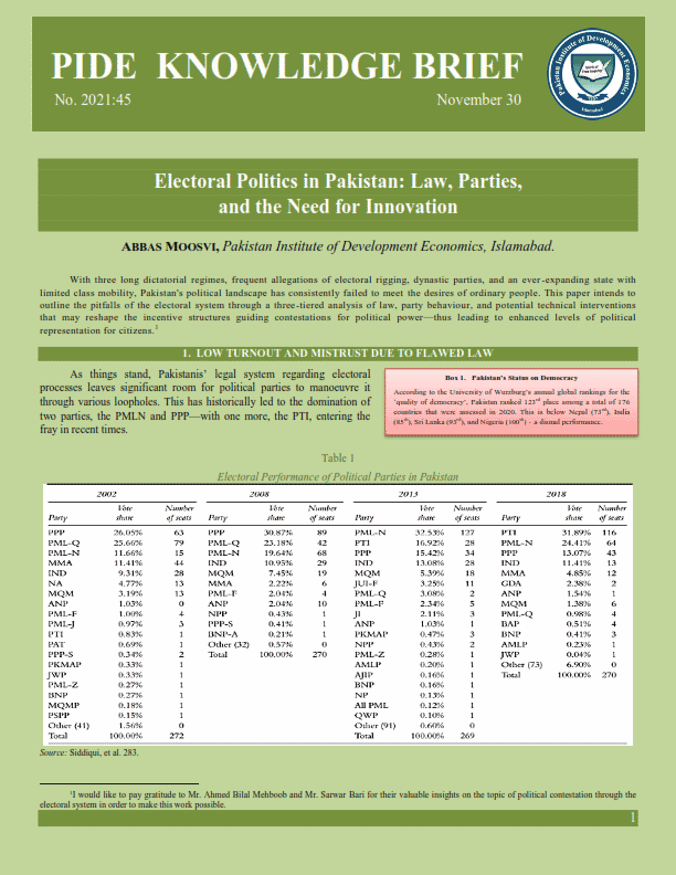 Electoral Politics in Pakistan: Law, Parties, and the Need for Innovation