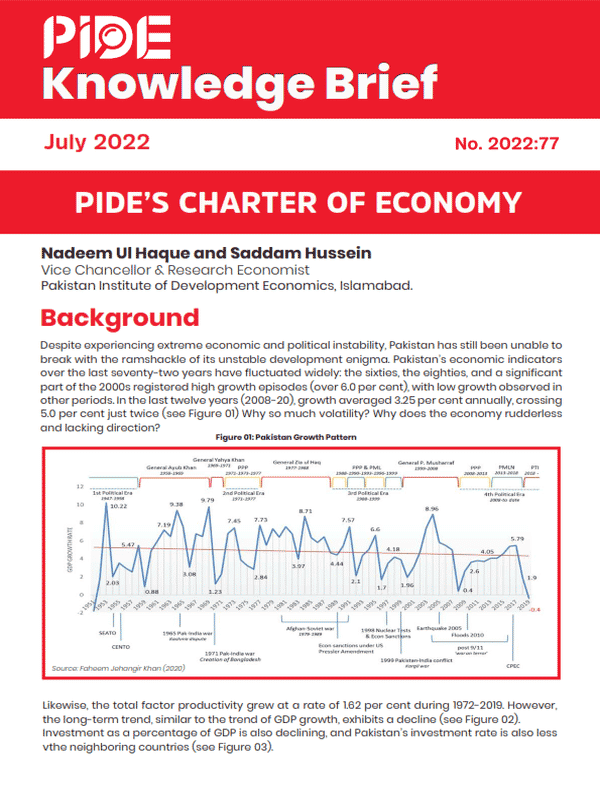 PIDE’s Charter of the Economy