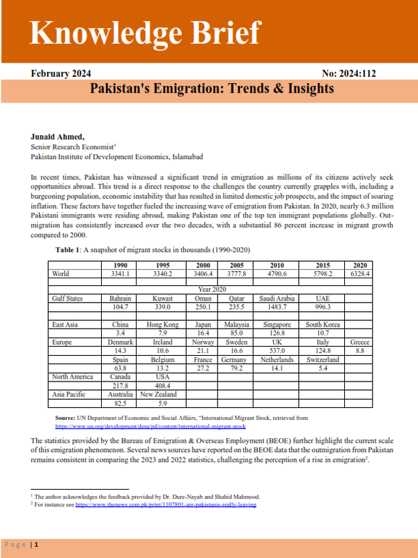 Pakistan's Emigration: Trends & Insights Featured Image
