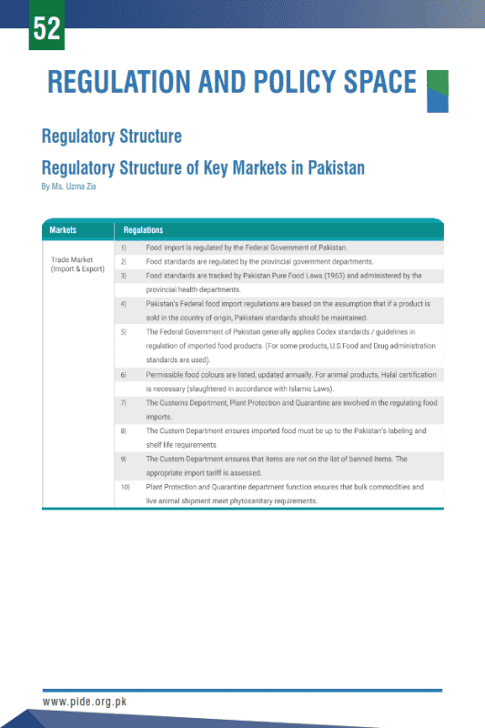 Regulatory Structure of Key Markets in Pakistan