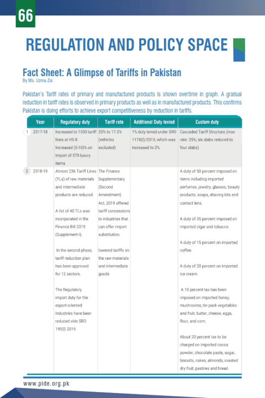 Fact Sheet: A Glimpse of Tariffs in Pakistan