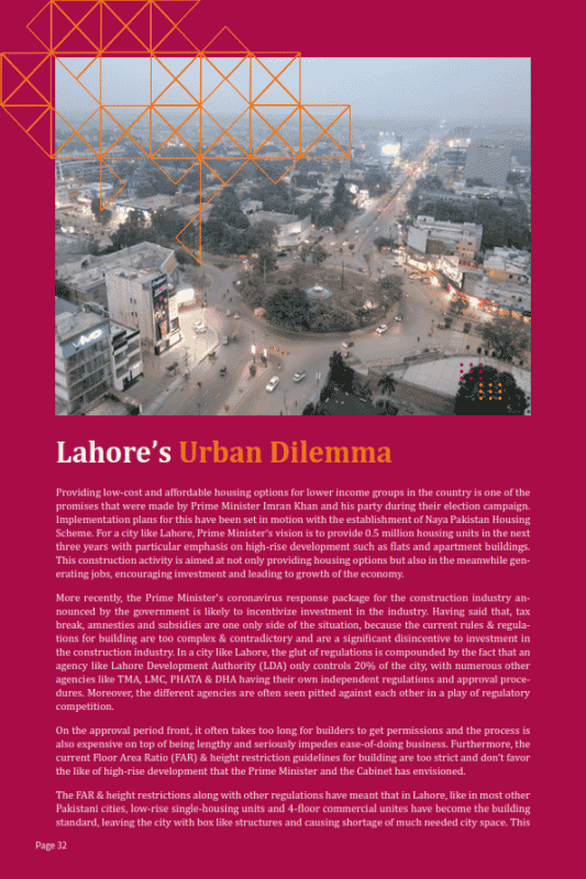 Lahore’s Urban Dilemma