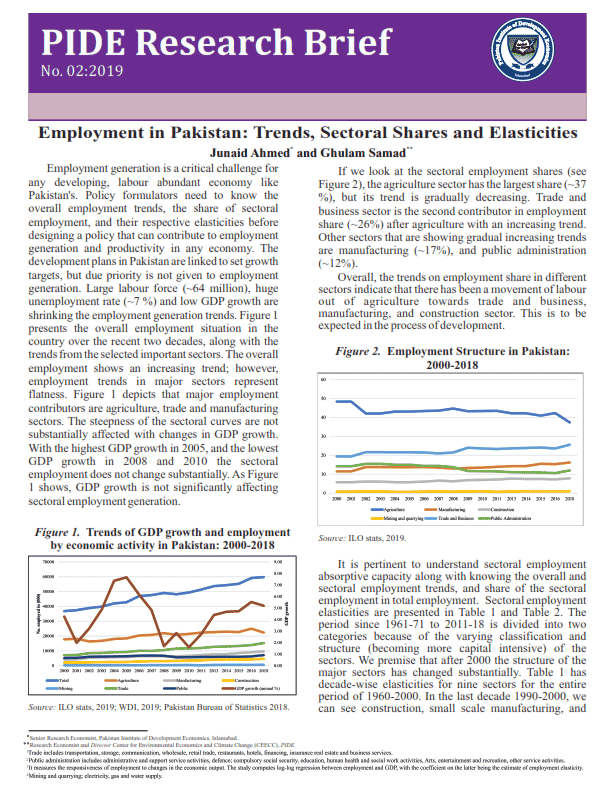 Employment In Pakistan: Trends, Sectoral Shares And Elasticities