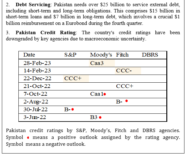 Commentary On the IMF Standby Arrangement with Pakistan-2023